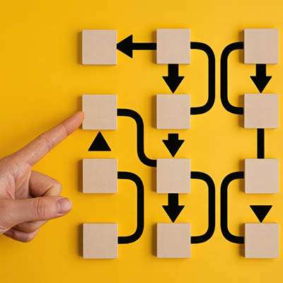 Who's Pulling the Strings? Understanding and Fighting the Digital Algorithm